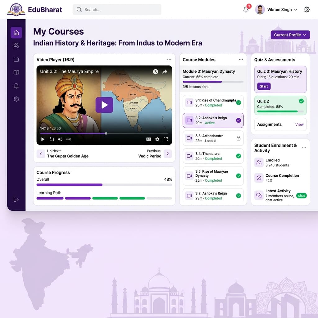 EdTech Learning Portal